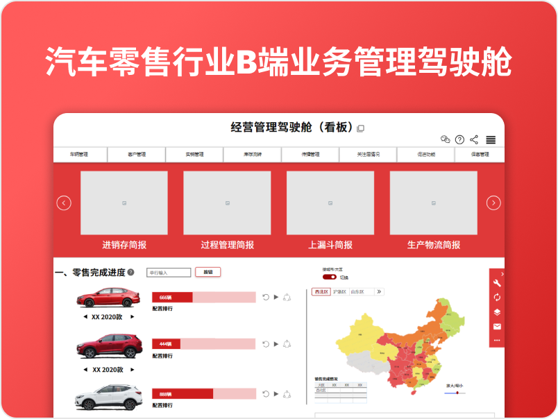 【原创】汽车零售行业B端业务管理驾驶舱