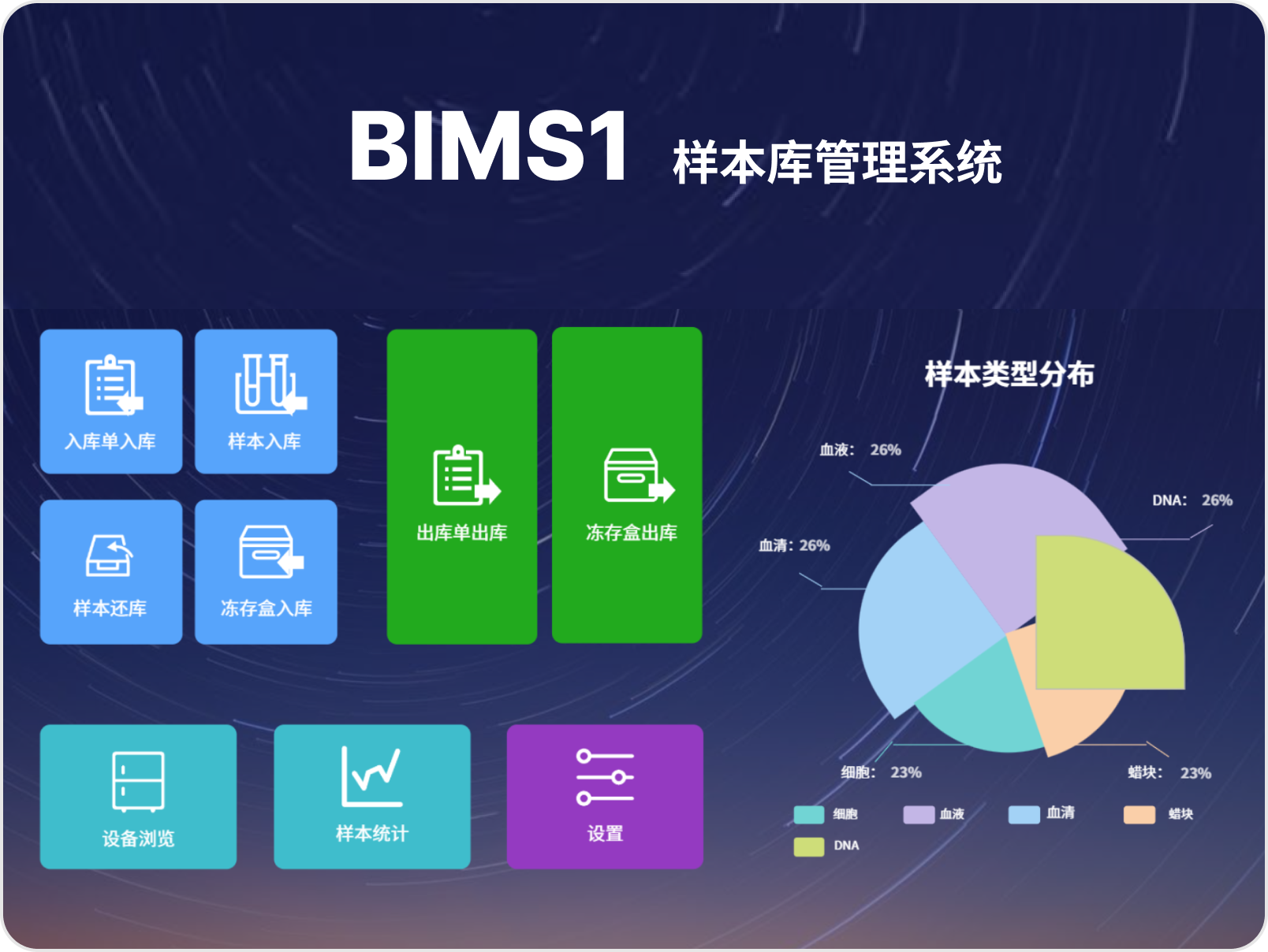 BIMS1
