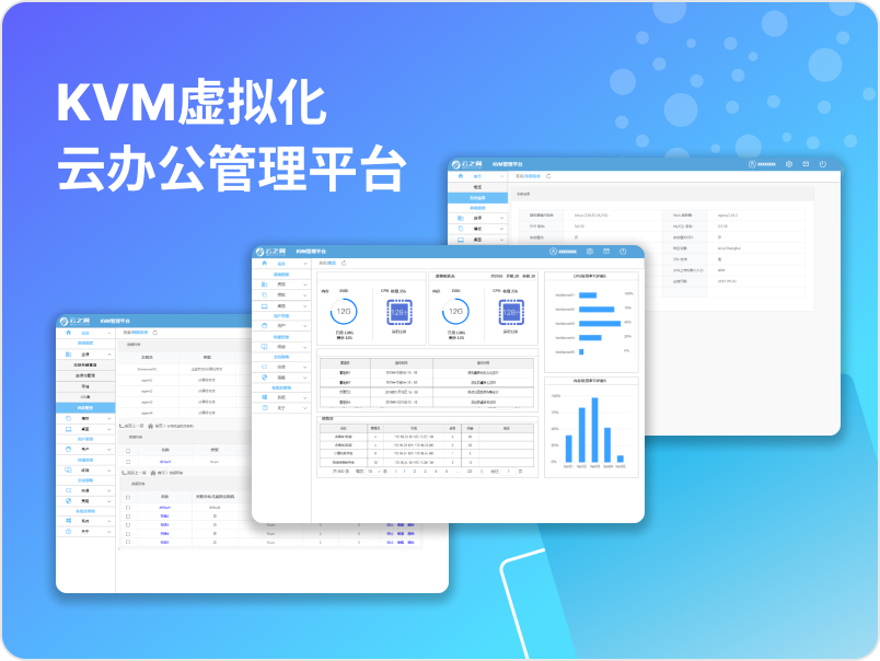 KVM虚拟化云办公管理平台