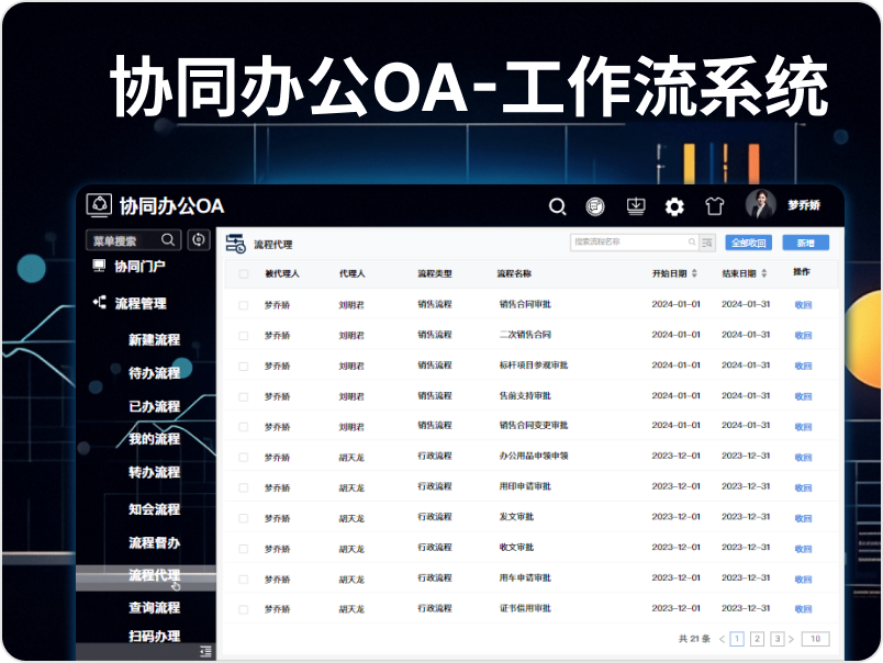 协同办公OA-工作流系统