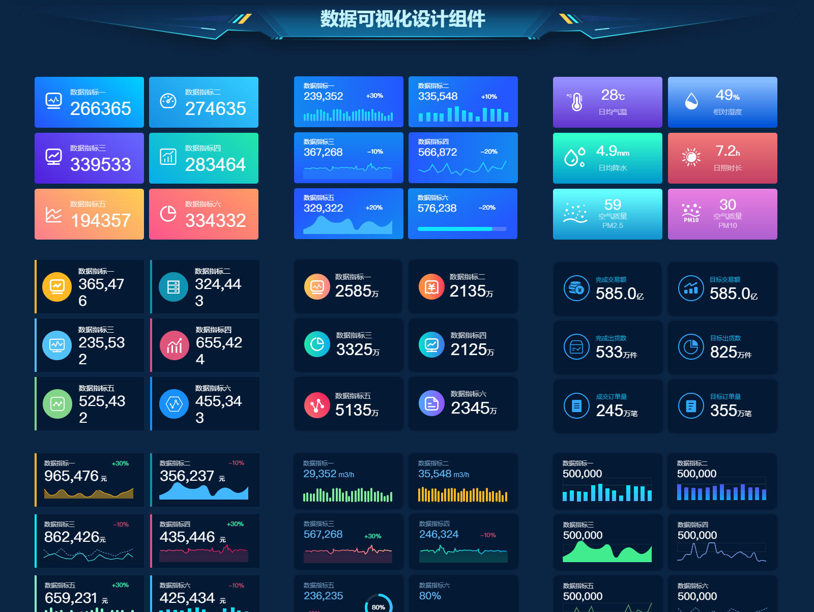 数据图表
