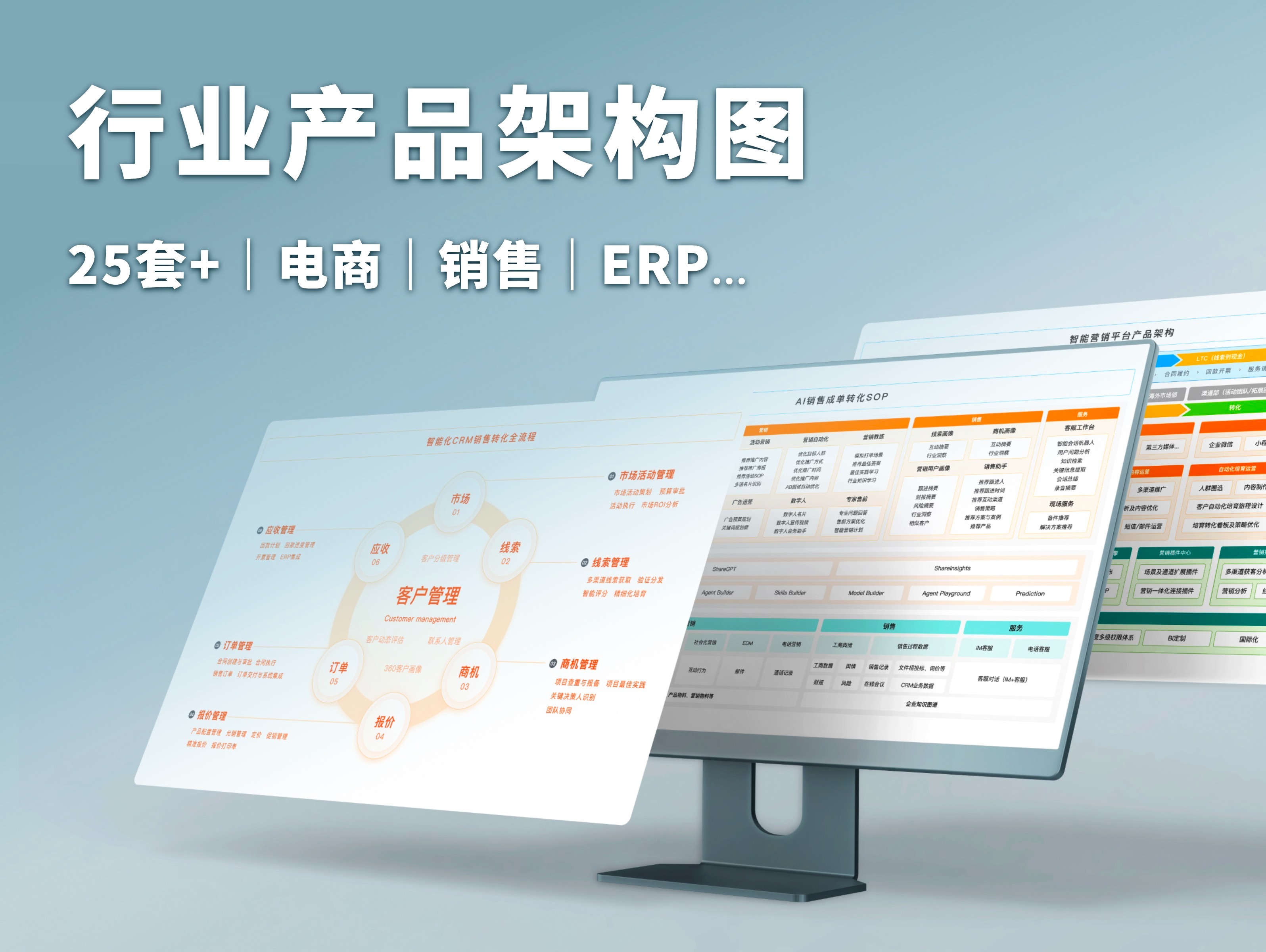 行业产品架构图