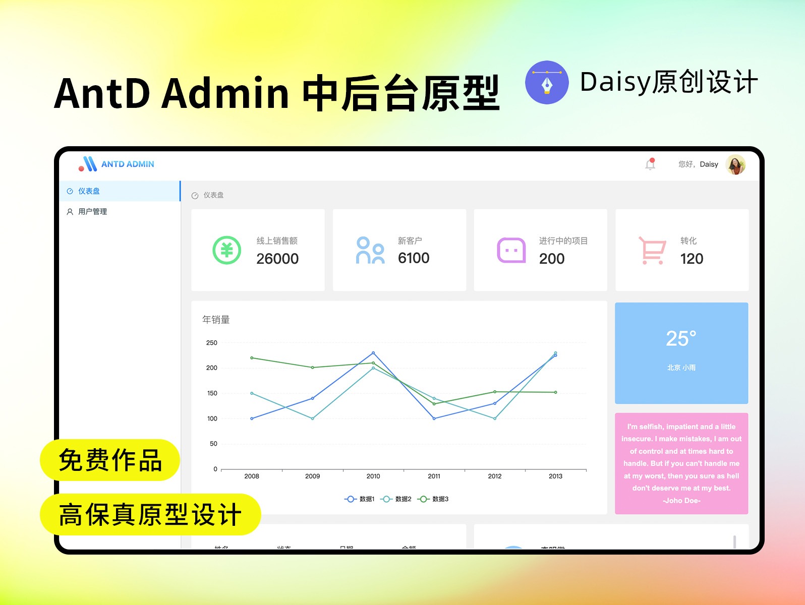AntD Admin 中后台高保真原型模版