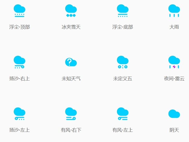 天气类图标