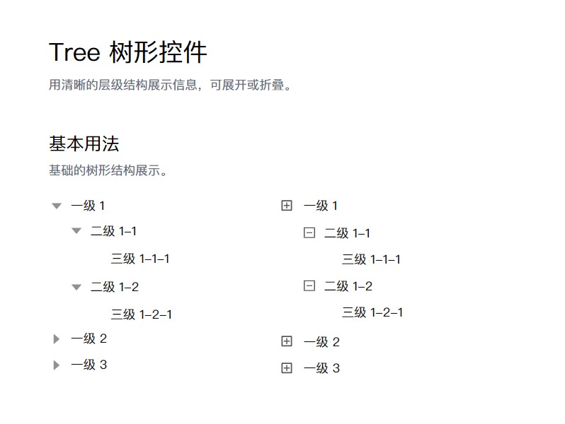 树形控件