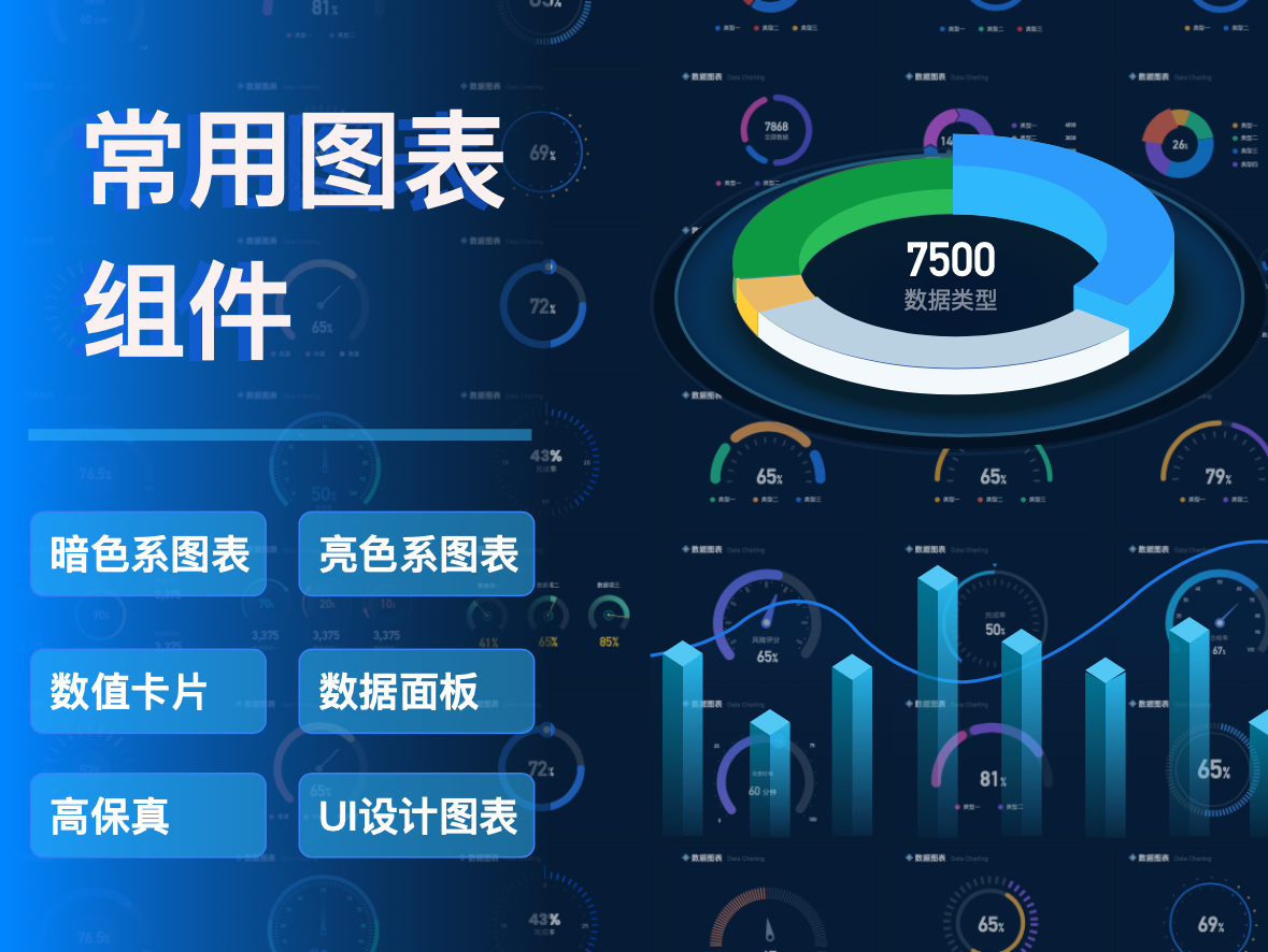 【数据图表】常用数据图表组件